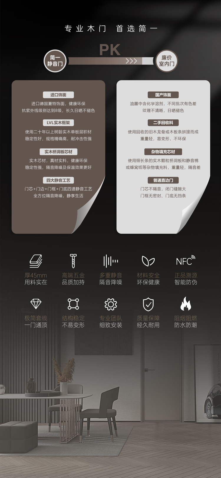 简一印象系列木门