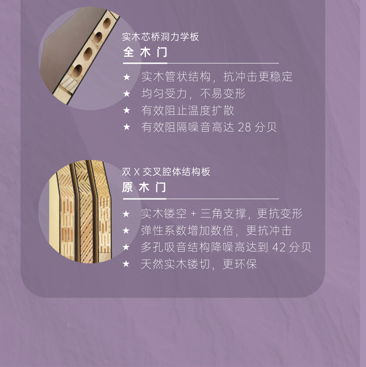 简一无界系列木门