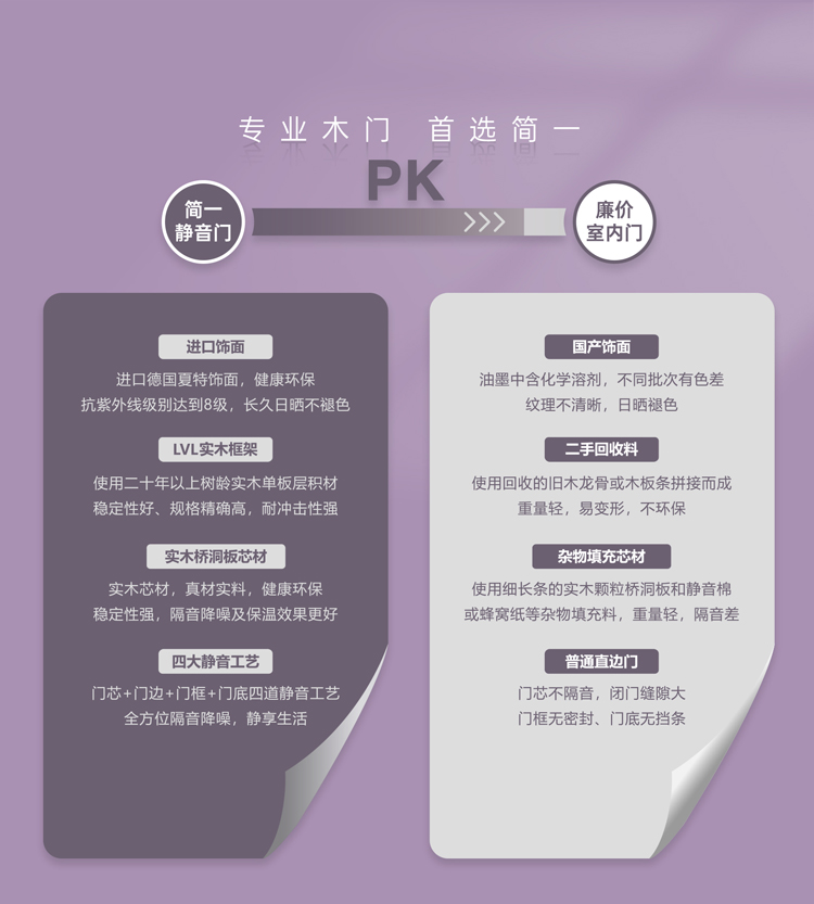 简一无界系列木门