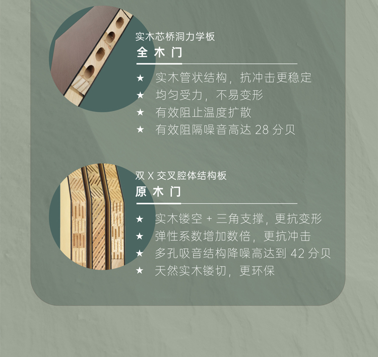 <strong>简一</strong>近悦<strong>系列木门</strong>