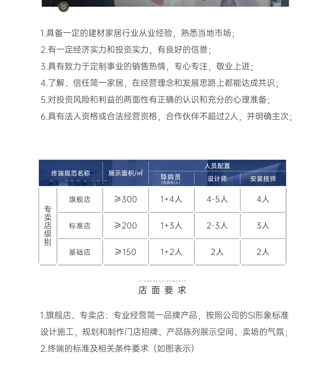 加盟流程