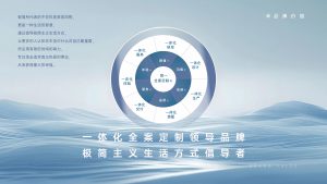 密码保护：简一家居橱柜基础知识（二）